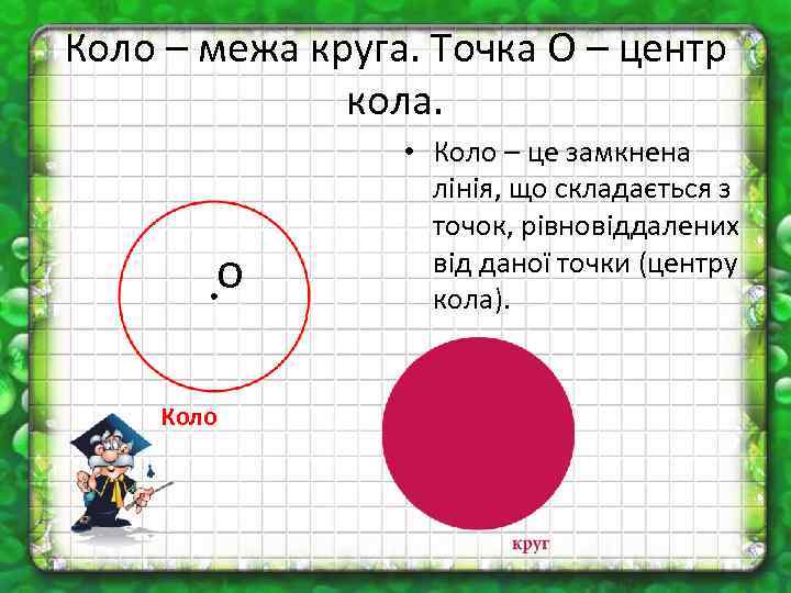 Коло – межа круга. Точка О – центр кола. о Коло • Коло –