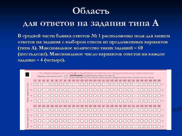 Область для ответов на задания типа А В средней части бланка ответов № 1