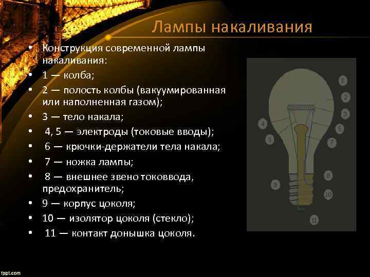 Лампы накаливания • Конструкция современной лампы накаливания: • 1 — колба; • 2 —