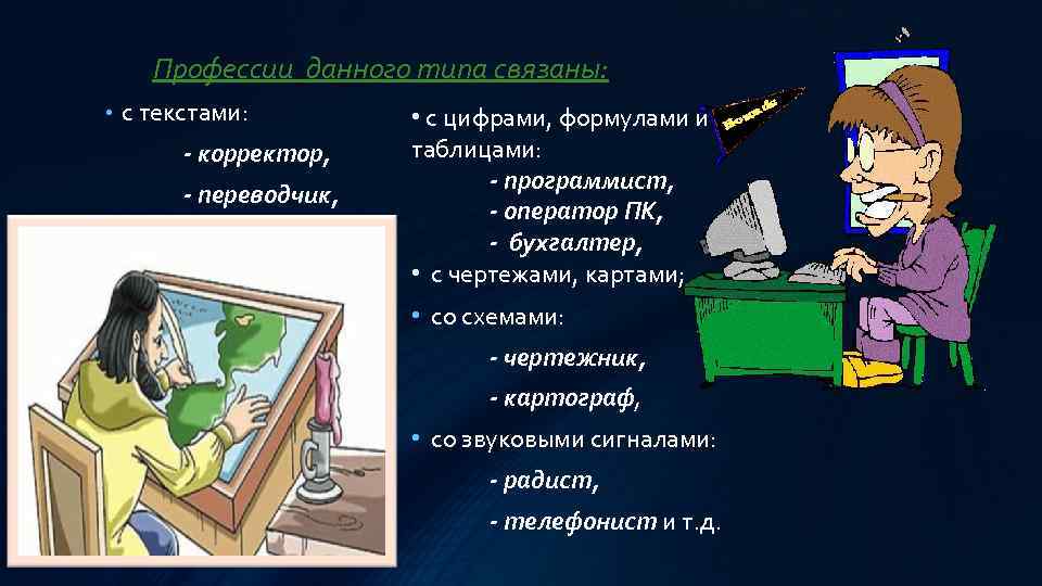 Профессии которые связанные с текстами цифрами формулами и таблицами чертежами картами и так далее