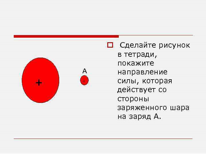 А + + o Сделайте рисунок в тетради, покажите направление силы, которая действует со