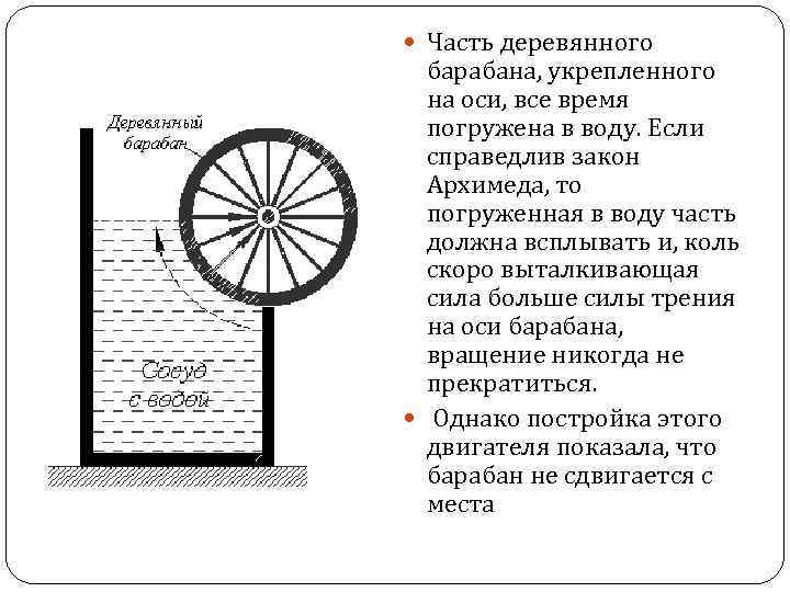  Часть деревянного барабана, укрепленного на оси, все время погружена в воду. Если справедлив