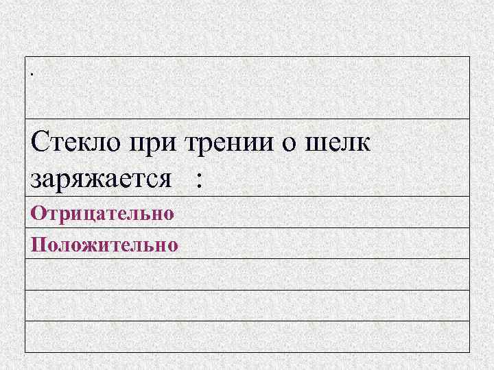 . Стекло при трении о шелк заряжается : Отрицательно Положительно 