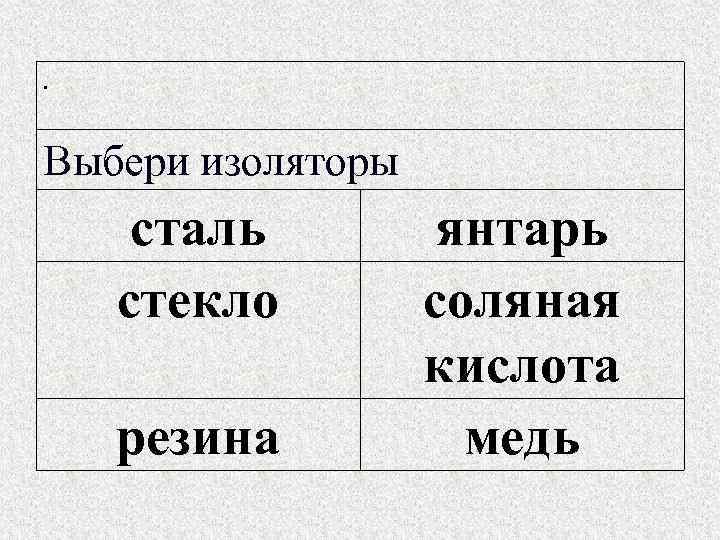 . Выбери изоляторы сталь стекло резина янтарь соляная кислота медь 