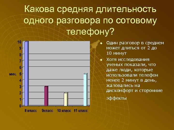Какова средняя длительность одного разговора по сотовому телефону? u u Один разговор в среднем