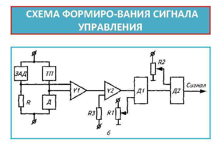 СХЕМА ФОРМИРО ВАНИЯ СИГНАЛА УПРАВЛЕНИЯ 