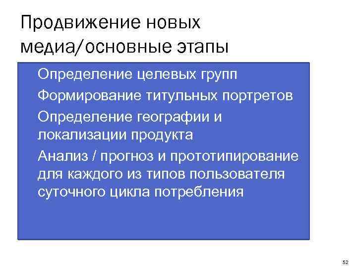 Продвижение новых медиа/основные этапы Определение целевых групп Формирование титульных портретов Определение географии и локализации