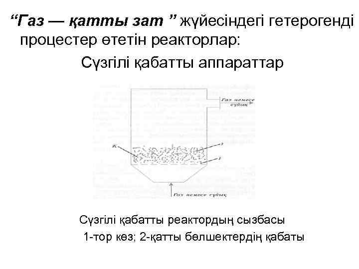 “Газ — қатты зат ” жүйесіндегі гетерогенді процестер өтетін реакторлар: Сүзгілі қабатты аппараттар Сүзгілі