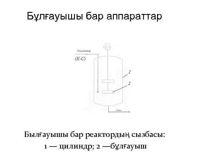 Бұлғауышы бар аппараттар Былғауышы бар реактордың сызбасы: 1 — цилиндр; 2 —бұлғауыш 