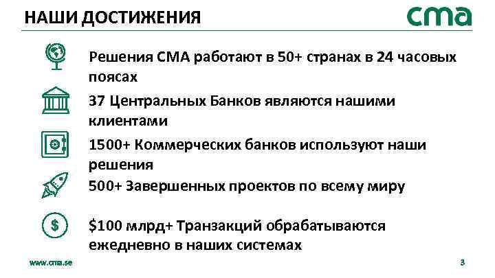 НАШИ ДОСТИЖЕНИЯ Решения СМА работают в 50+ странах в 24 часовых поясах 37 Центральных