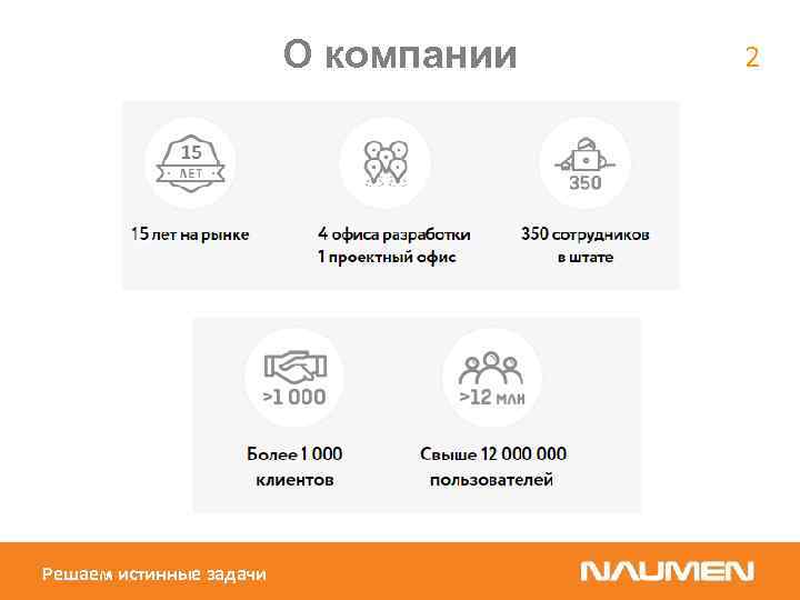 О компании Решаем истинные задачи 2 