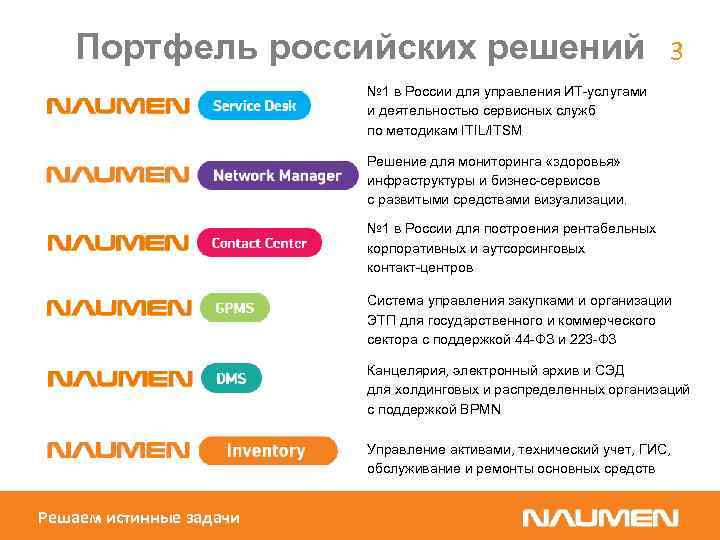 Портфель российских решений 3 № 1 в России для управления ИТ-услугами и деятельностью сервисных