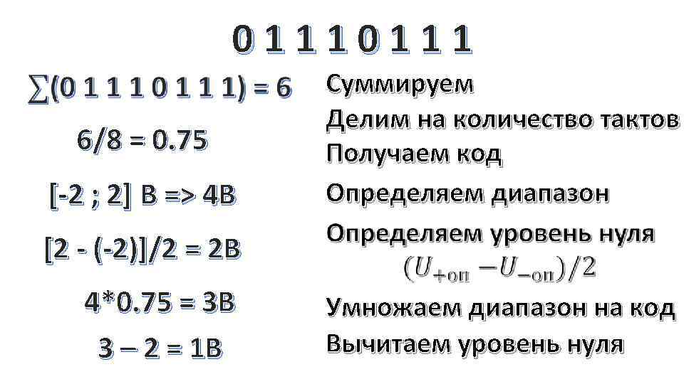 0111 6/8 = 0. 75 [-2 ; 2] В => 4 В [2 -