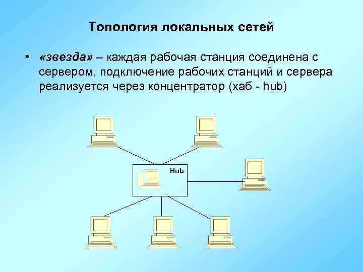 Подключение рабочей станции