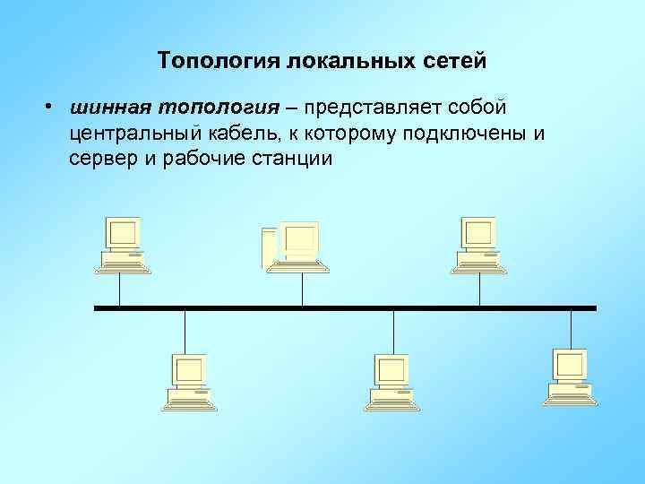 Топология локальных сетей • шинная топология – представляет собой центральный кабель, к которому подключены