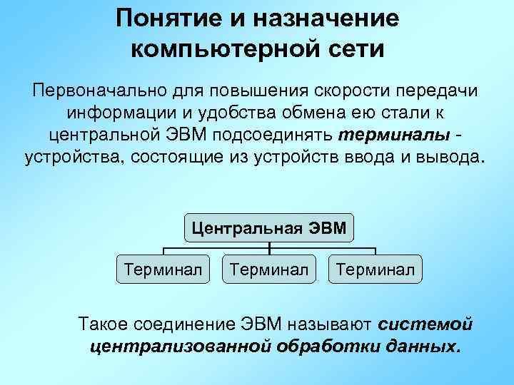 Понятие и назначение компьютерной сети Первоначально для повышения скорости передачи информации и удобства обмена