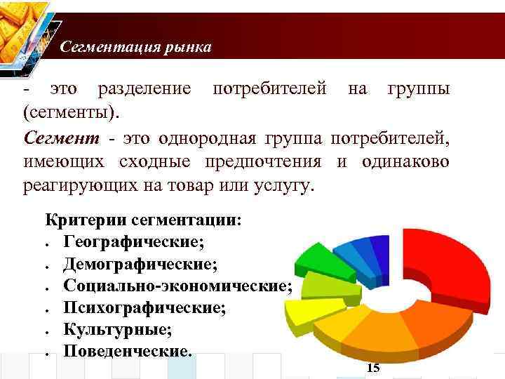 Сегменты потребителей