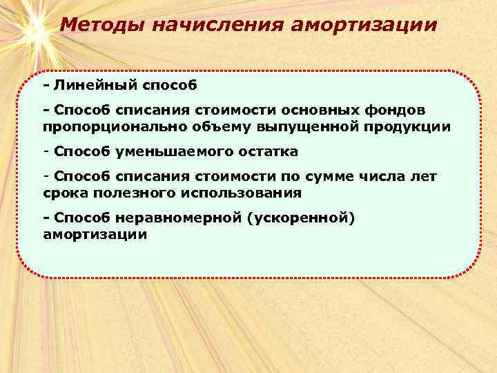 Методы начисления амортизации - Линейный способ - Способ списания стоимости основных фондов пропорционально объему