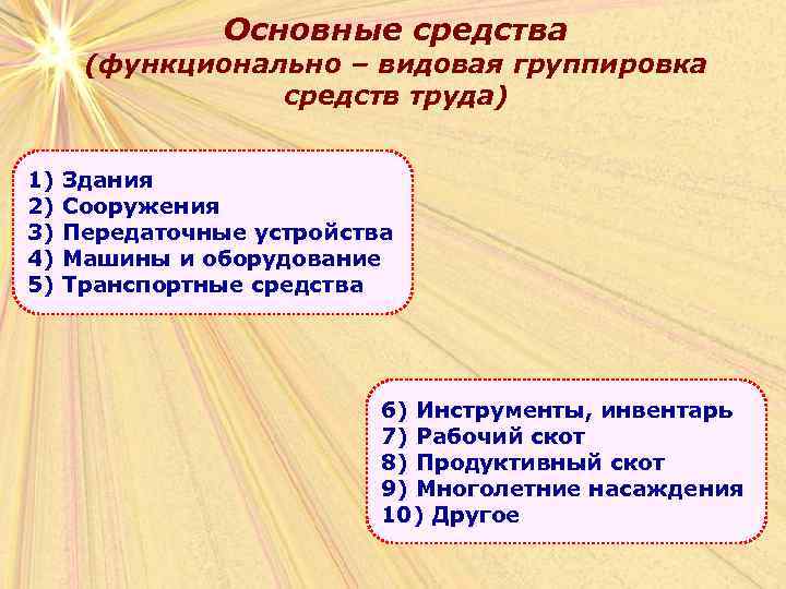 Группировка средств. Основные средства скот. Функционально-видовая группировка. Рабочий скот основные фонды. Основные средства группировка.