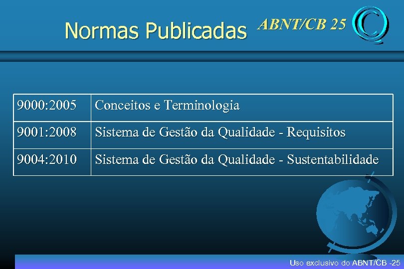 Normas Publicadas ABNT/CB 25 9000: 2005 Conceitos e Terminologia 9001: 2008 Sistema de Gestão