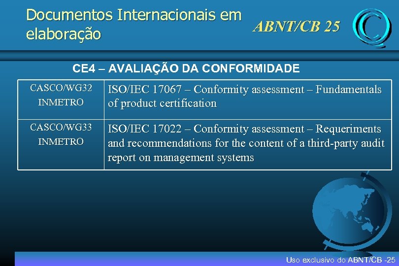 Documentos Internacionais em ABNT/CB 25 elaboração CE 4 – AVALIAÇÃO DA CONFORMIDADE CASCO/WG 32
