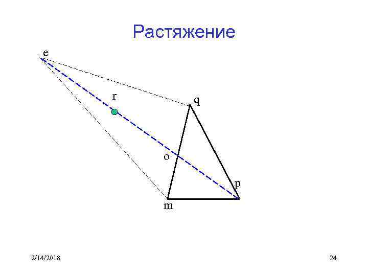 Растяжение e r q o p m 2/14/2018 24 