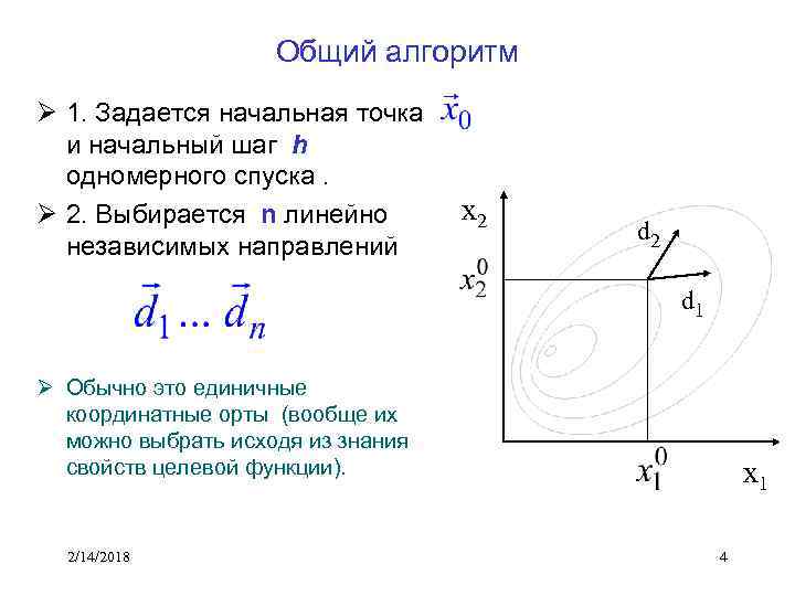 Общий алгоритм Ø 1. Задается начальная точка и начальный шаг h одномерного спуска. Ø