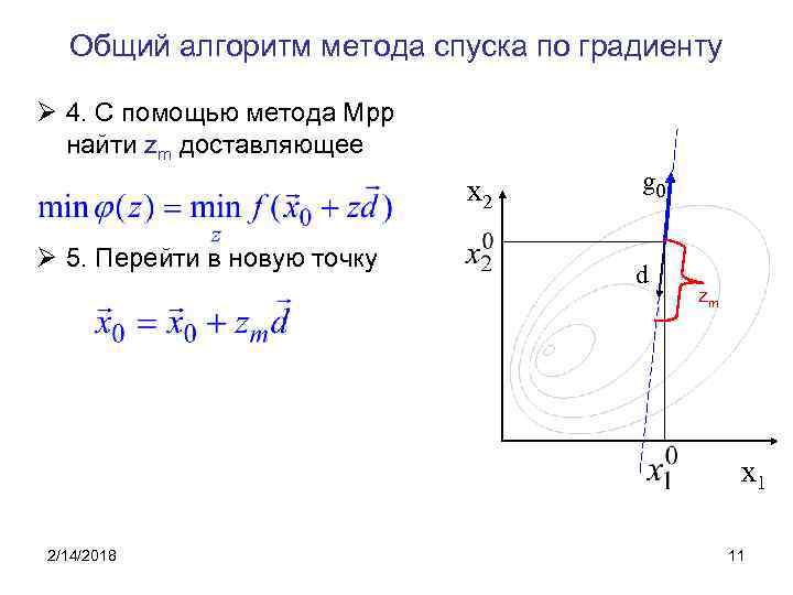 Общий алгоритм метода спуска по градиенту Ø 4. С помощью метода Мpp найти zm