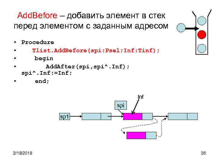 Add. Before – добавить элемент в стек перед элементом с заданным адресом • Procedure