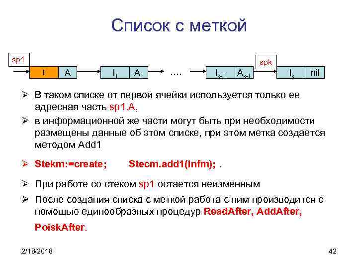 Список с меткой sp 1 spk I A I 1 A 1 …. Ik-1