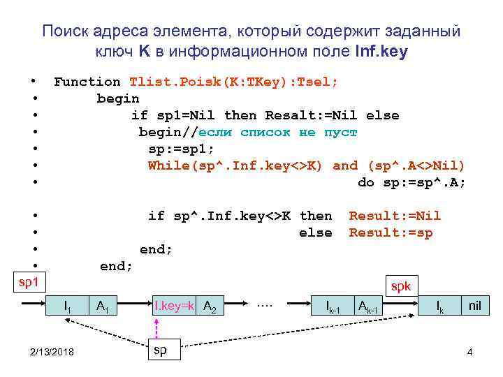 Поиск адреса элемента, который содержит заданный ключ K в информационном поле Inf. key •