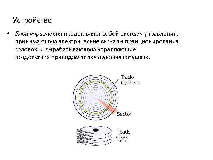 Устройство • Блок управления представляет собой систему управления, принимающую электрические сигналы позиционирования головок, и