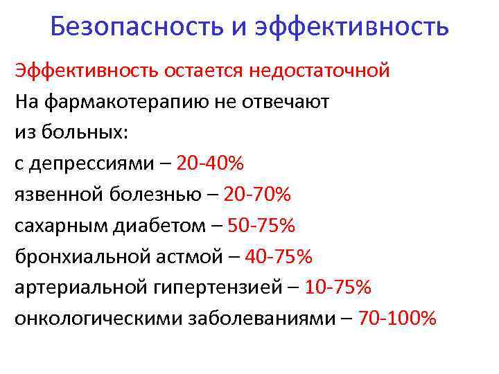Безопасность и эффективность Эффективность остается недостаточной На фармакотерапию не отвечают из больных: с депрессиями