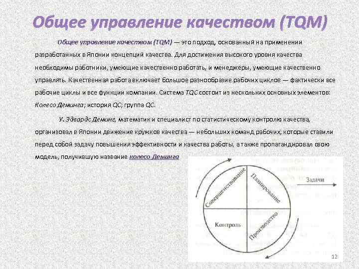 Общее управление качеством (TQM) — это подход, основанный на применении разработанных в Японии концепций