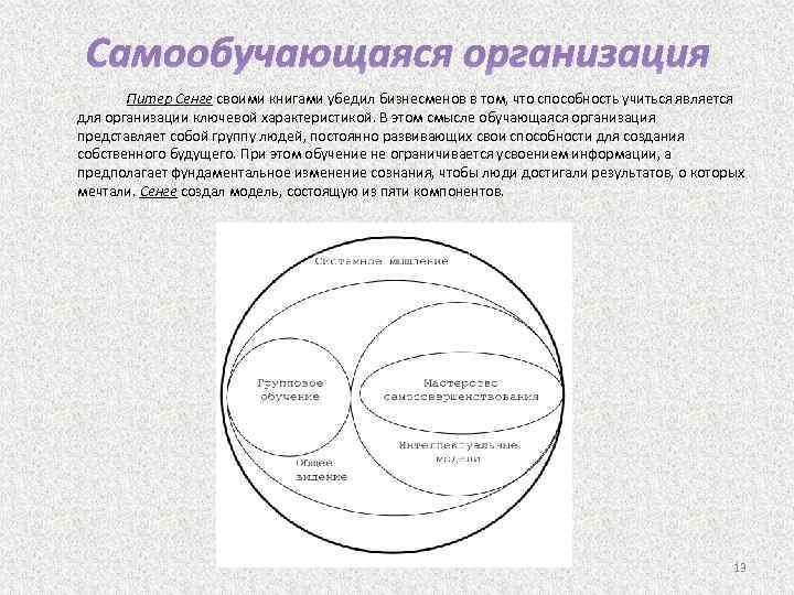 Самообучающаяся организация Питер Сенге своими книгами убедил бизнесменов в том, что способность учиться является