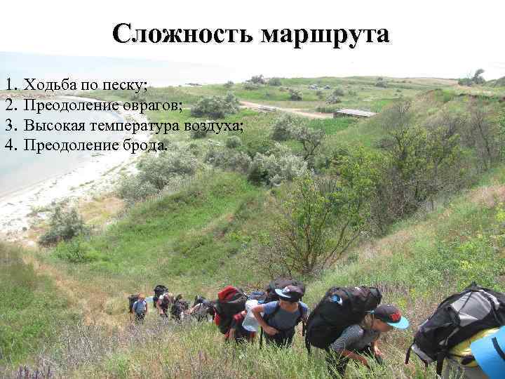 Сложность маршрута 1. 2. 3. 4. Ходьба по песку; Преодоление оврагов; Высокая температура воздуха;