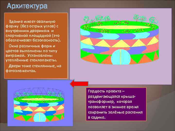 Проект школа будущего 5 класс по обществознанию