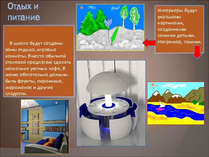 Проект школа будущего 7 класс