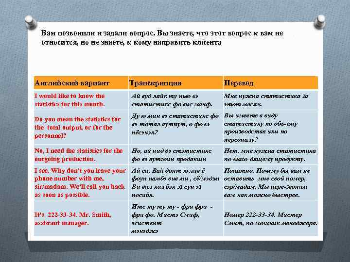 Вам позвонили и задали вопрос. Вы знаете, что этот вопрос к вам не относится,