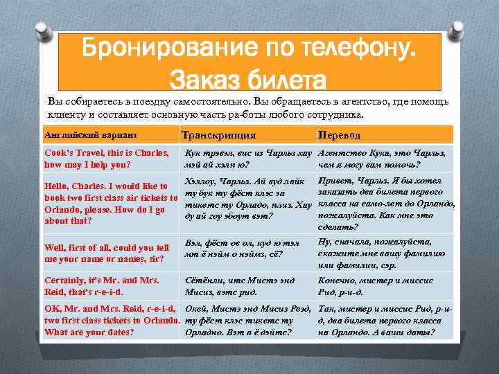 Бронирование по телефону. Заказ билета Вы собираетесь в поездку самостоятельно. Вы обращаетесь в агентство,