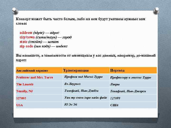 Конверт может быть чисто белым, либо на нем будут указаны нужные вам слова: address