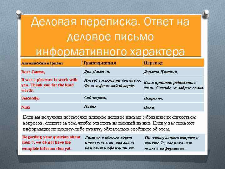 Деловая переписка. Ответ на деловое письмо информативного характера Английский вариант Транскрипция Перевод Dear Janine,