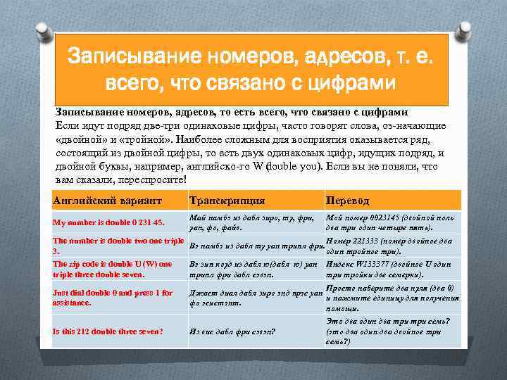 Записывание номеров, адресов, т. е. всего, что связано с цифрами Записывание номеров, адресов, то