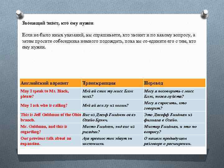 Звонящий знает, кто ему нужен Если не было иных указаний, вы спрашиваете, кто звонит