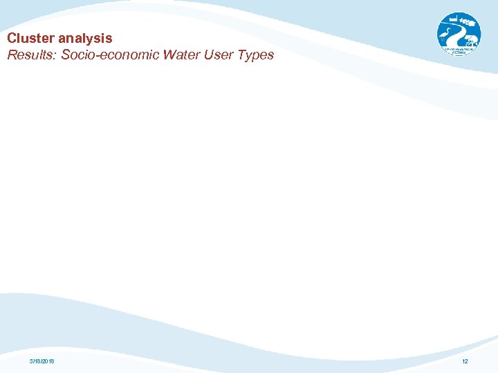 Cluster analysis Results: Socio-economic Water User Types 3/18/2018 12 