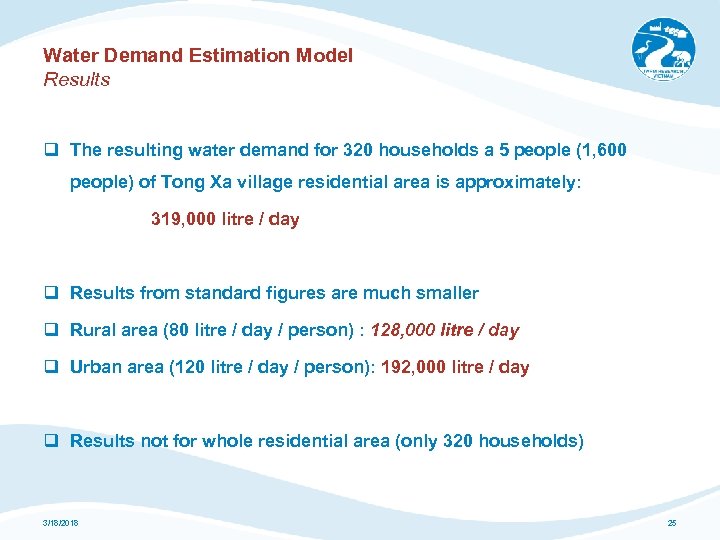 Water Demand Estimation Model Results The resulting water demand for 320 households a 5