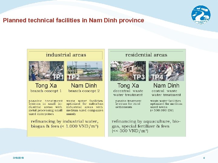 Planned technical facilities in Nam Dinh province 3/18/2018 4 