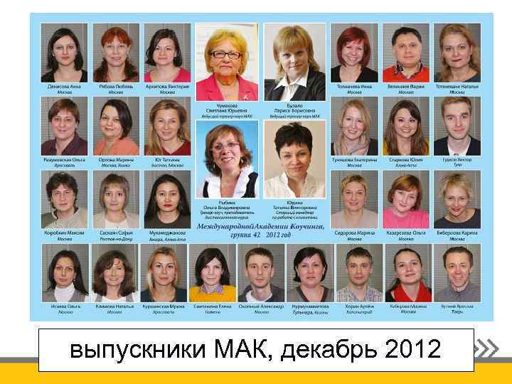 выпускники МАК, декабрь 2012 