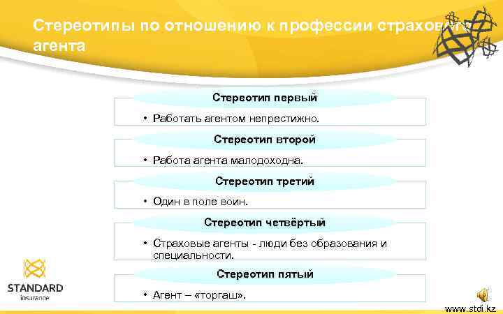 Стереотипы по отношению к профессии страхового агента Стереотип первый • Работать агентом непрестижно. Стереотип