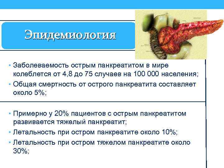 Эпидемиология • Заболеваемость острым панкреатитом в мире колеблется от 4, 8 до 75 случаев